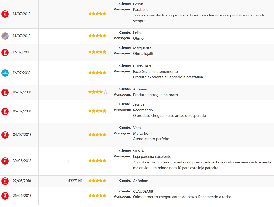 depoimentos clientes atendidos na grazi cosméticos